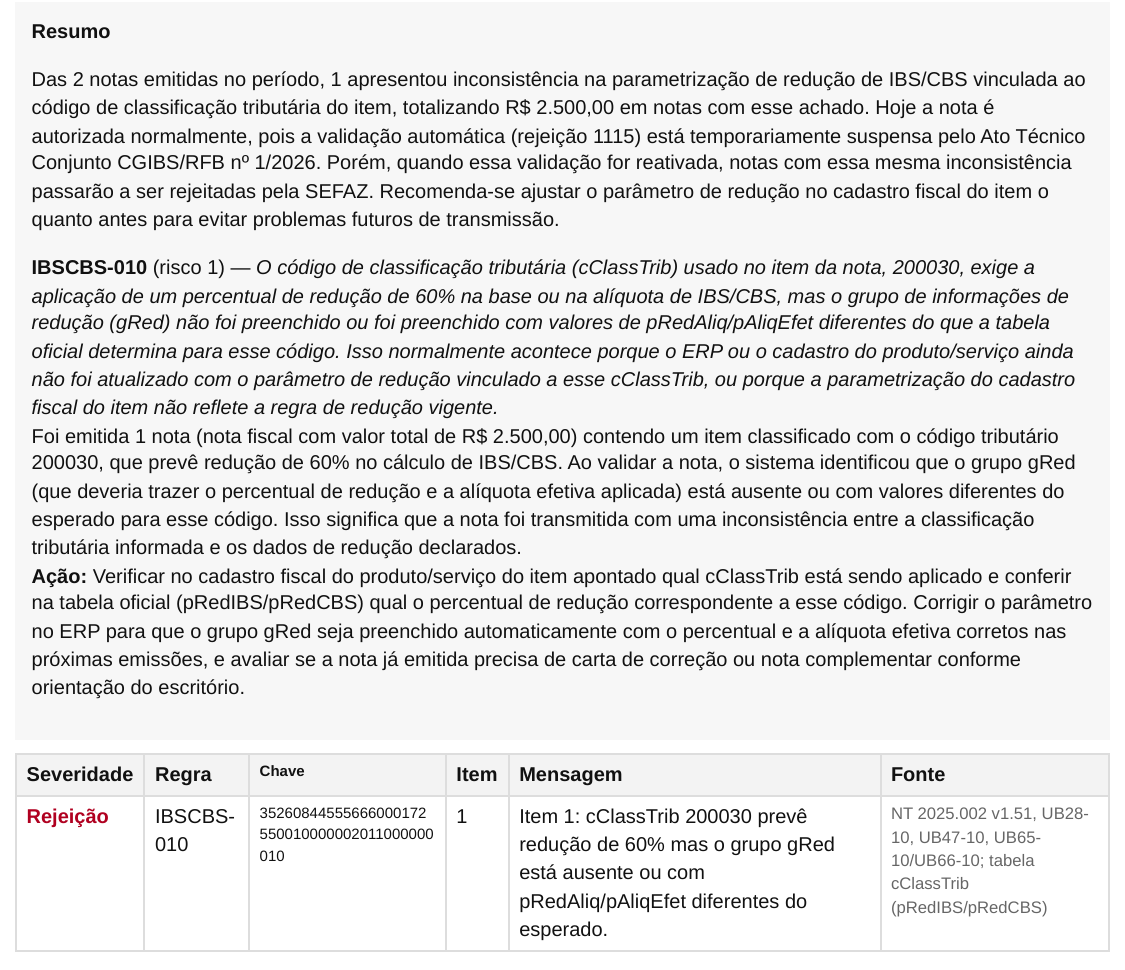 Página do relatório de conferência: lista de problemas por nota, com gravidade, regra da NT aplicada e o que fazer